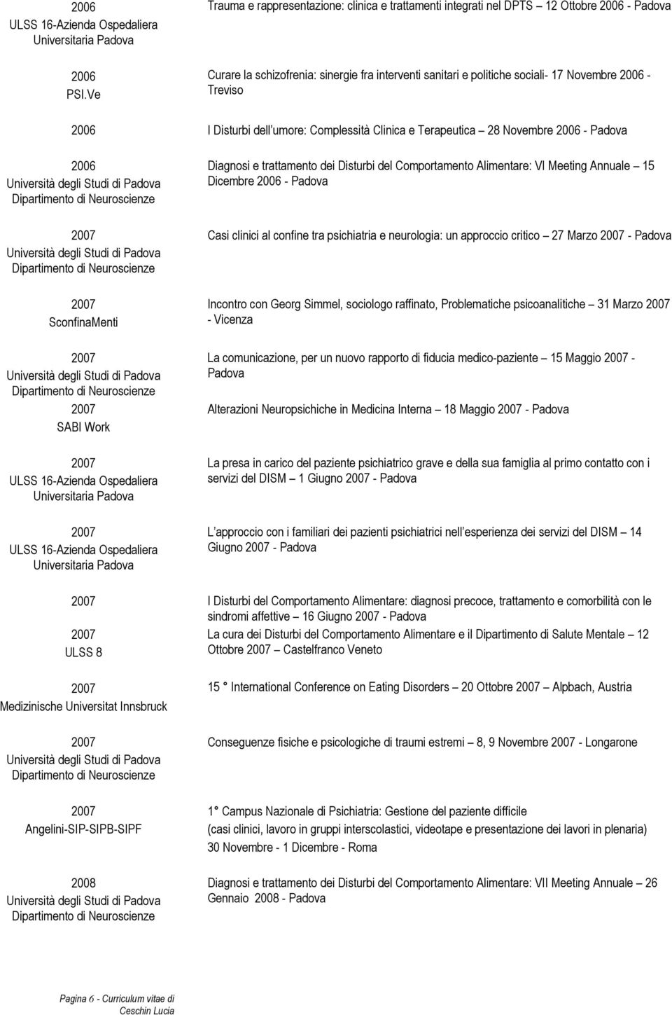 Treviso 2006 I Disturbi dell umore: Complessità Clinica e Terapeutica 28 Novembre 2006 - Padova 2006 SconfinaMenti SABI Work ULSS 16-Azienda Ospedaliera Universitaria Padova ULSS 16-Azienda