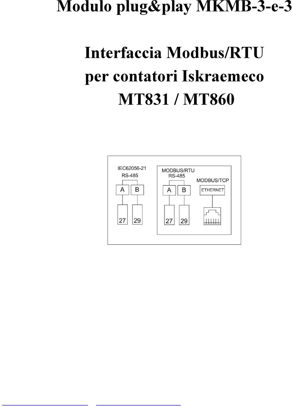 Modbus/RTU per