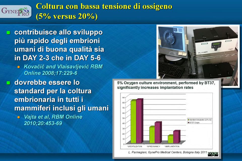 and Vlaisavljević RBM Online 2008;17:229-6 dovrebbe essere lo standard per la coltura