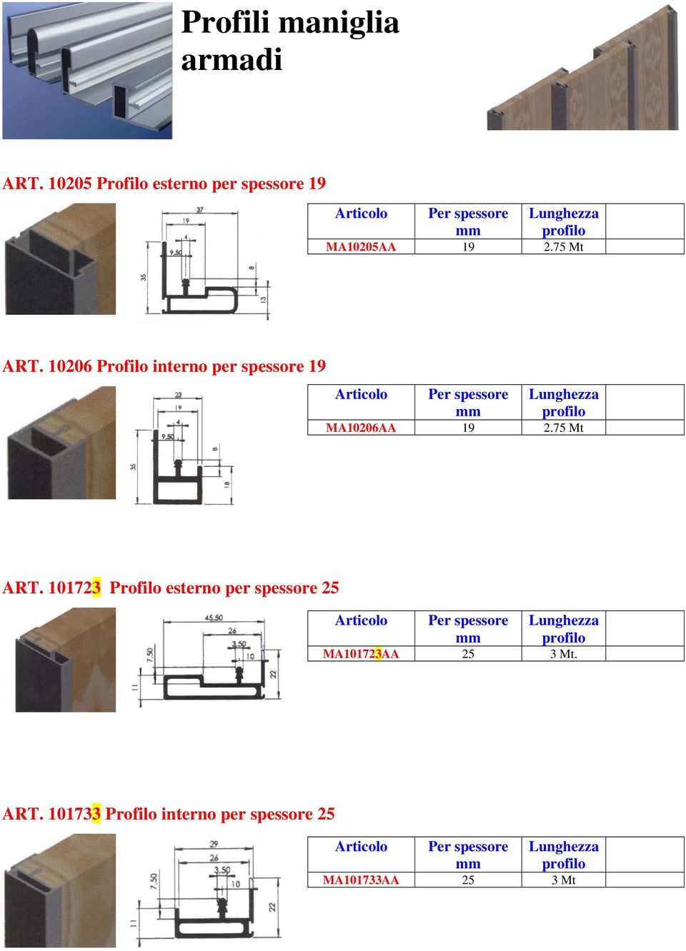0206 Profilo interno per spessore 9 Articolo Per spessore Lunghezza mm profilo MA0206AA 9 2.75 Mt ART.