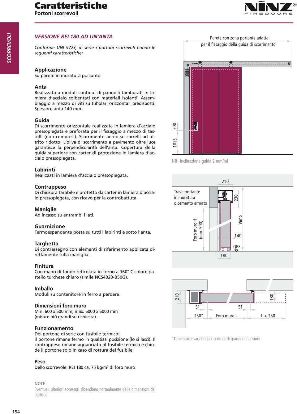 Assemblaggio a mezzo di viti su tubolari orizzontali predisposti. Spessore anta 140 mm.