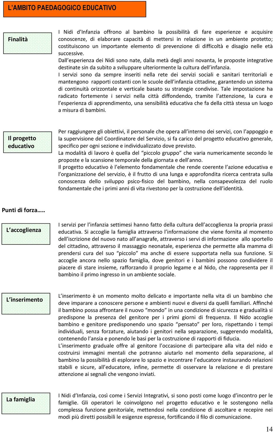 Dall esperienza dei Nidi sn nate, dalla metà degli anni nvanta, le prpste integrative destinate sin da subit a sviluppare ulterirmente la cultura dell infanzia.