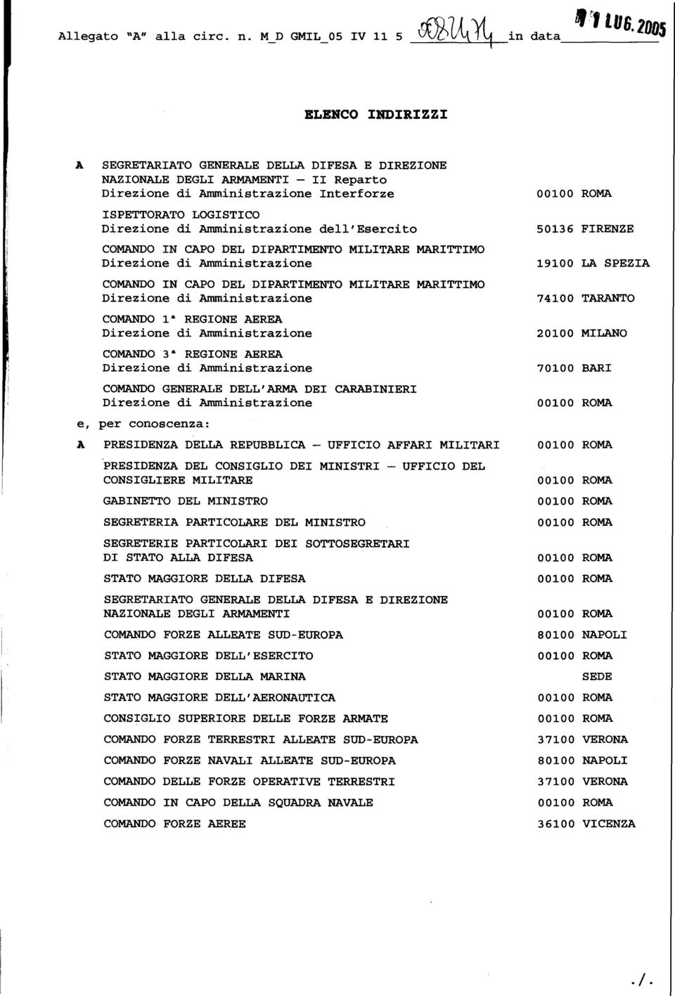 ISPETTORATO LOGISTICO dell'esercito COMANDO 1 a REGIONE AEREA COMANDO 3 a REGIONE AEREA COMANDO GENERALE DELL'ARMA DEI CARABINIERI 00100 3710 36100 ROMA 80100 00100 O O VERONA VICENZA NAPOLI ROMA