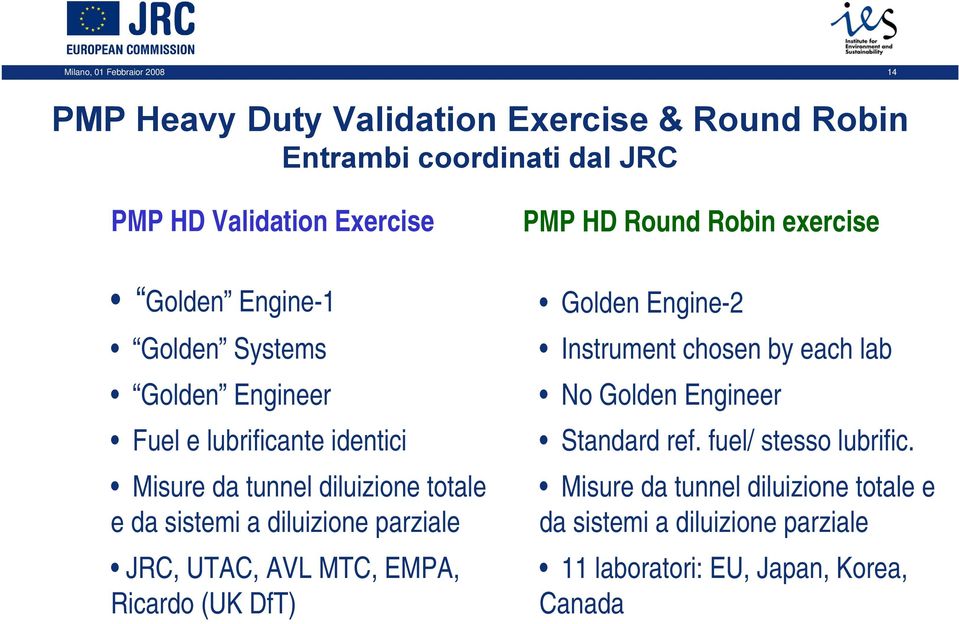 JRC, UTAC, AVL MTC, EMPA, Ricardo (UK DfT) PMP HD Round Robin exercise Golden Engine-2 Instrument chosen by each lab No Golden Engineer