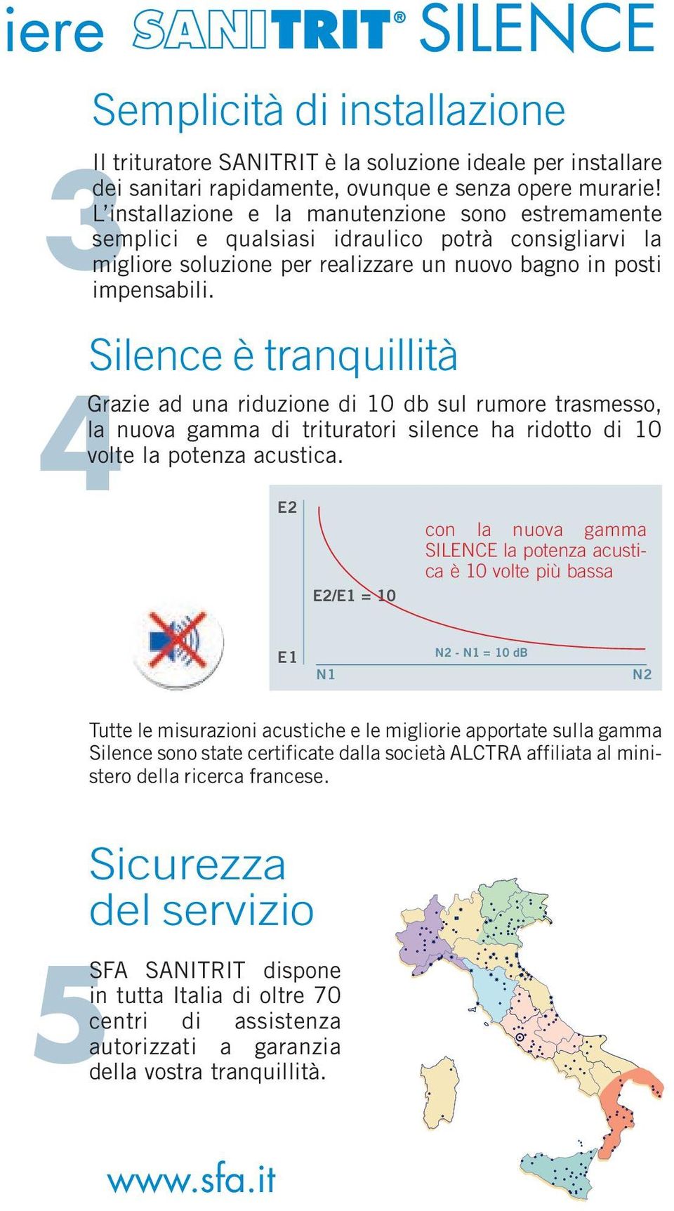 Silence è tranquillità Grazie ad una riduzione di db sul rumore trasmesso, la nuova gamma di trituratori silence ha ridotto di volte la potenza acustica.