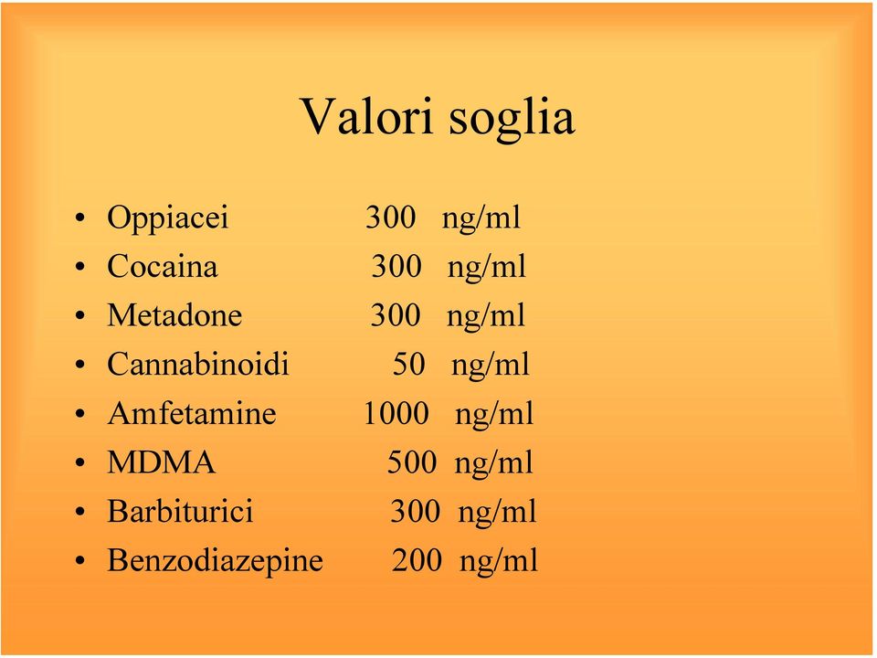 50 ng/ml Amfetamine 1000 ng/ml MDMA 500