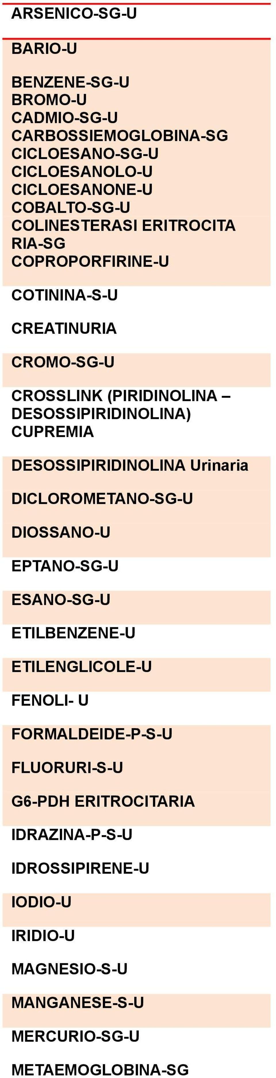 DESOSSIPIRIDINOLINA Urinaria DICLOROMETANO-SG-U DIOSSANO-U EPTANO-SG-U ESANO-SG-U ETILBENZENE-U ETILENGLICOLE-U FENOLI- U