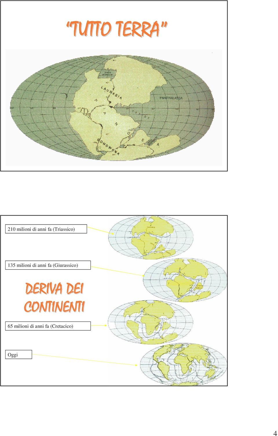 (Giurassico) DERIVA DEI CONTINENTI