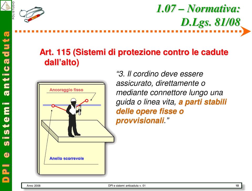 Il cordino deve essere assicurato, direttamente o mediante connettore