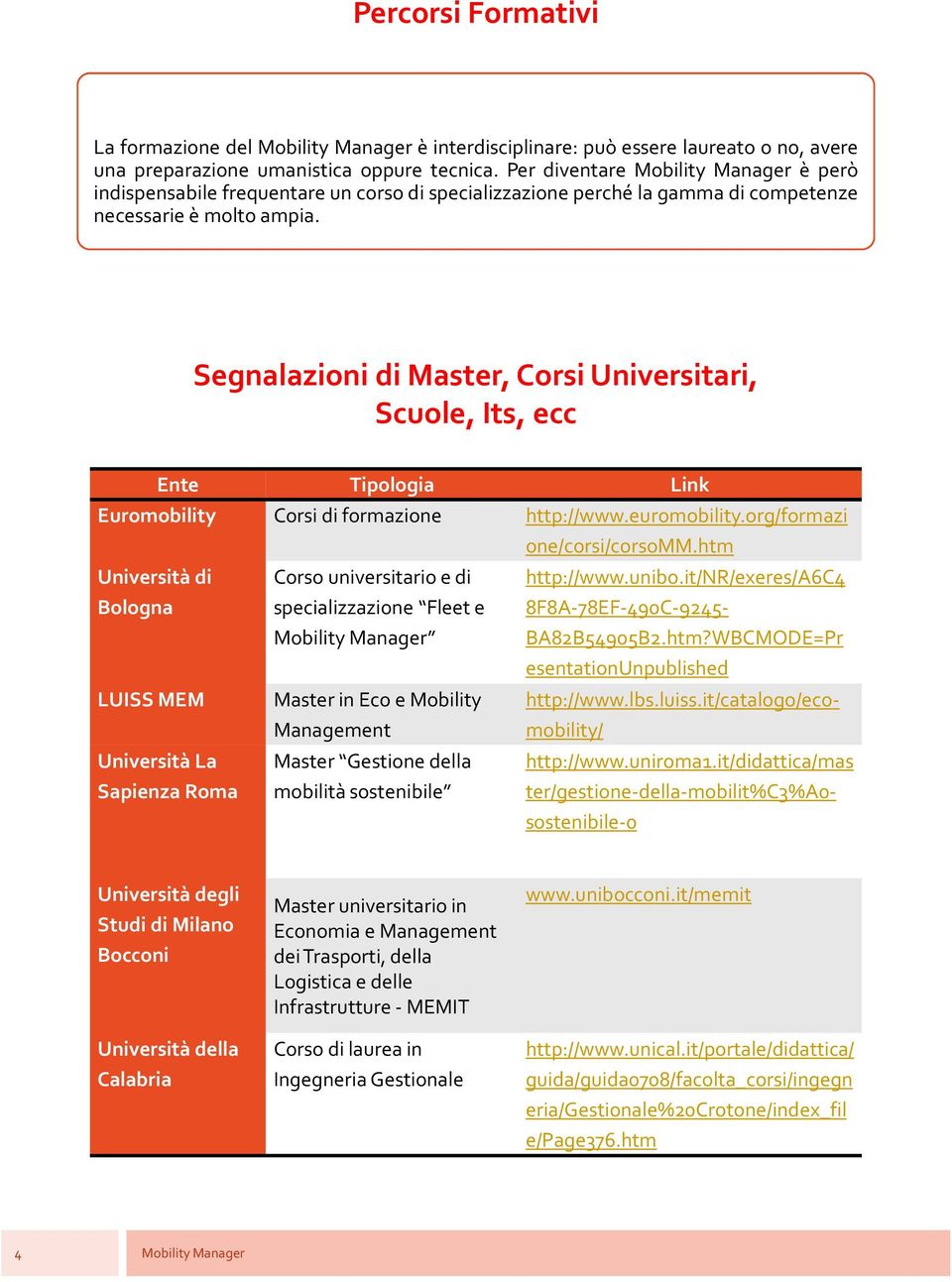 Segnalazioni di Master, Corsi Universitari, Scuole, Its, ecc Ente Tipologia Link Euromobility Corsi di formazione http://www.euromobility.org/formazi one/corsi/corsomm.