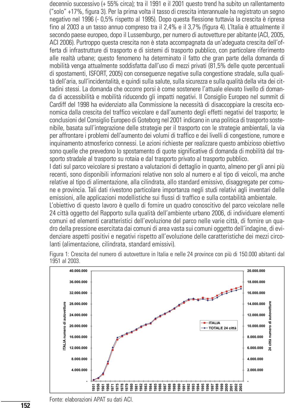 Dopo questa flessione tuttavia la crescita è ripresa fino al 2003 a un tasso annuo compreso tra il 2,4% e il 3,7% (figura 4).