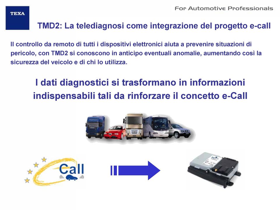 anticipo eventuali anomalie, aumentando così la sicurezza del veicolo e di chi lo utilizza.