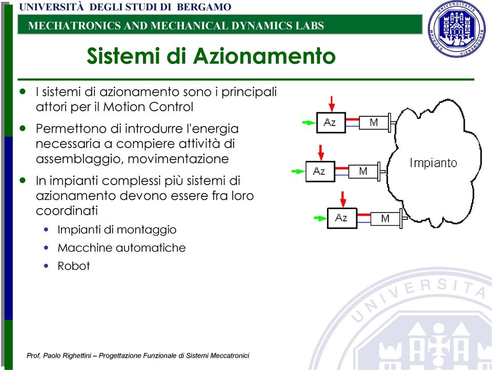 di assemblaggio, movimentazione In impianti complessi più sistemi di azionamento