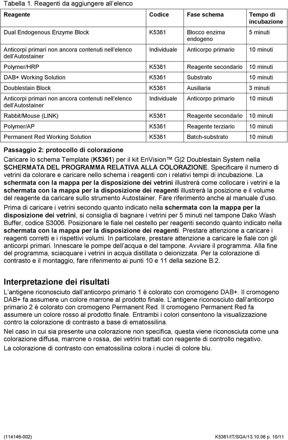 elenco dell Autostainer Individuale Anticorpo primario 10 minuti Polymer/HRP K5361 Reagente secondario 10 minuti DAB+ Working Solution K5361 Substrato 10 minuti Doublestain Block K5361 Ausiliaria 3