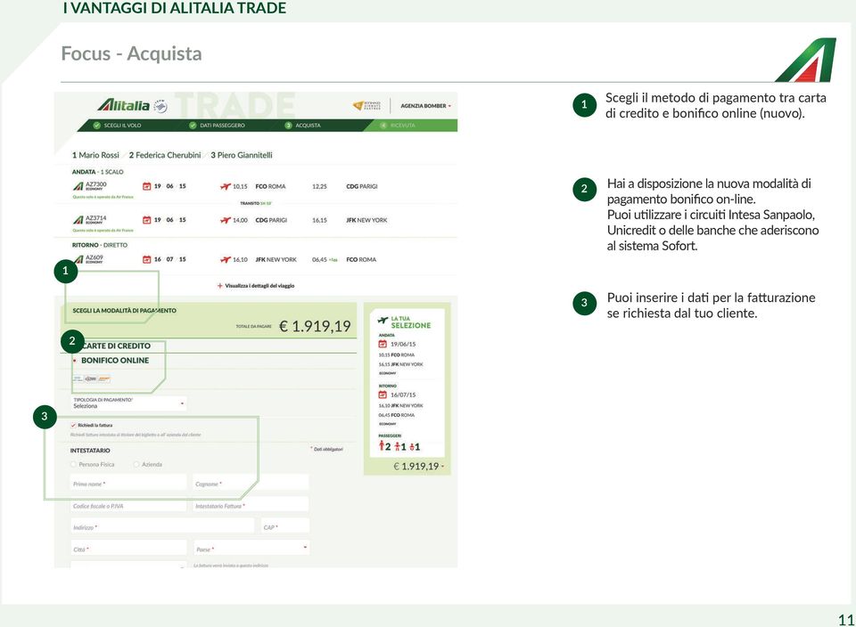 Puoi utilizzare i circuiti Intesa Sanpaolo, Unicredit o delle banche che aderiscono