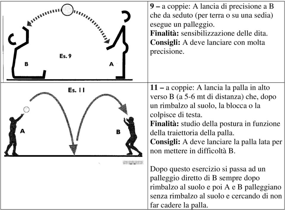 11 a coppie: A lancia la palla in alto verso B (a 5-6 mt di distanza) che, dopo un rimbalzo al suolo, la blocca o la colpisce di testa.