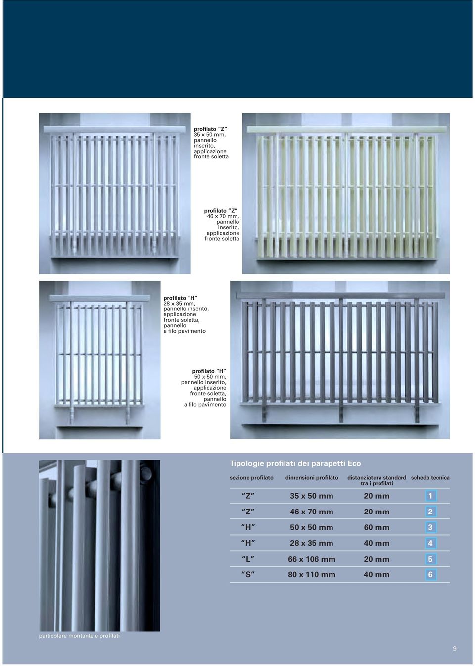 soletta, pannello a filo pavimento Tipologie profilati dei parapetti Eco sezione profilato dimensioni profilato standard scheda tecnica tra i profilati Z