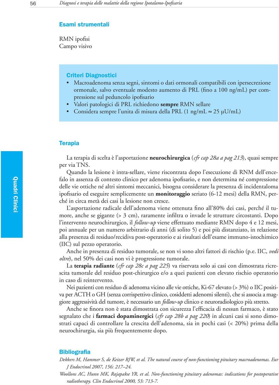 unita di misura della PRL (1 ng/ml 25 µu/ml) Terapia La terapia di scelta è l asportazione neurochirurgica (cfr cap 28a a pag 213), quasi sempre per via TNS.