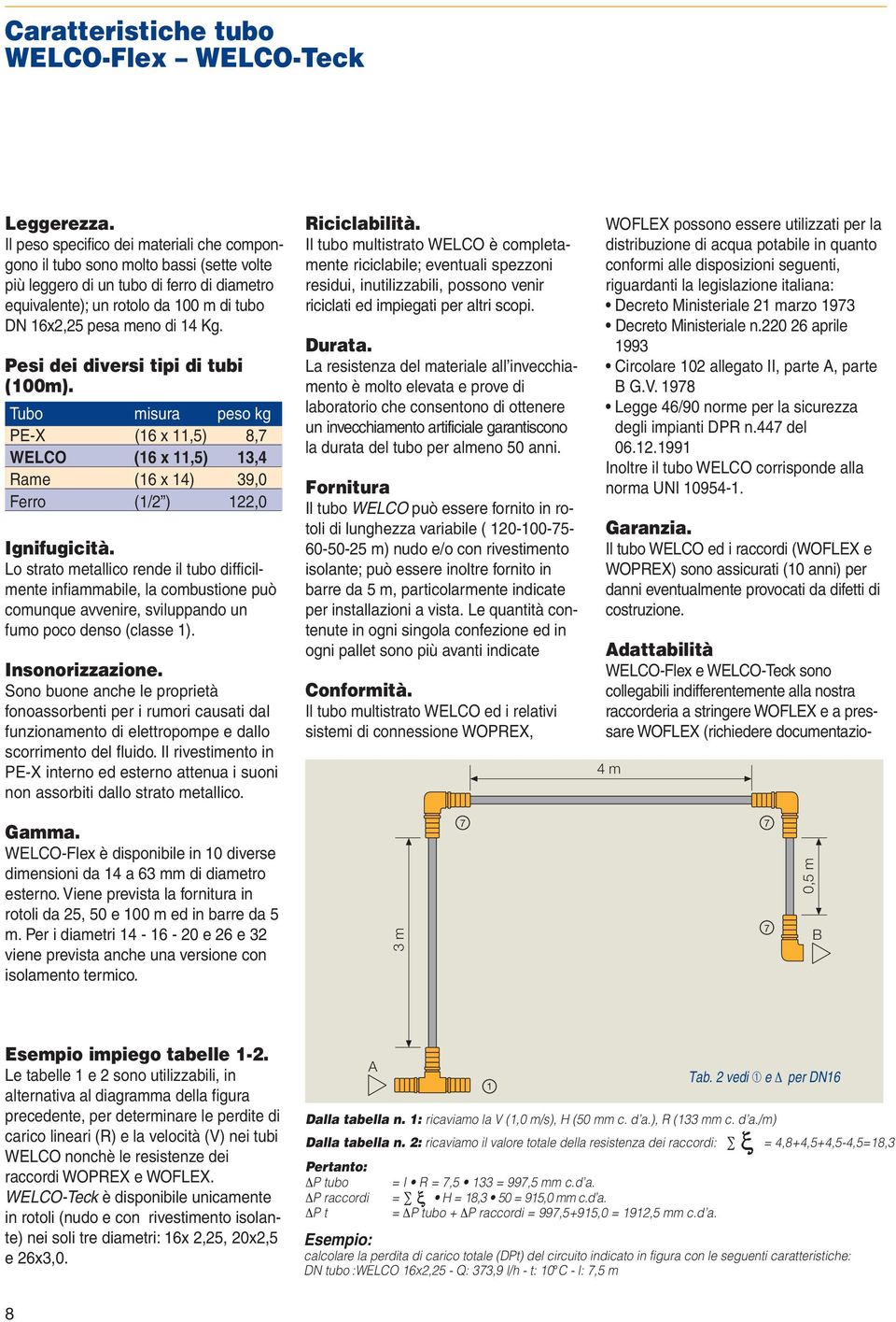 Pesi dei diversi tipi di tubi (100m). Tubo misura peso kg PE-X ( x 11,5) 8,7 WELCO ( x 11,5) 13,4 Rame ( x 14) 39,0 Ferro (1/2 ) 122,0 Ignifugicità.