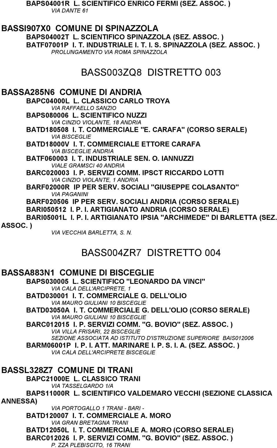 T. INDUSTRIALE SEN. O. IANNUZZI VIALE GRAMSCI 40 ANDRIA BARC020003 I. P. SERVIZI COMM. IPSCT RICCARDO LOTTI VIA CINZIO VIOLANTE, 1 ANDRIA BARF02000R IP PER SERV.