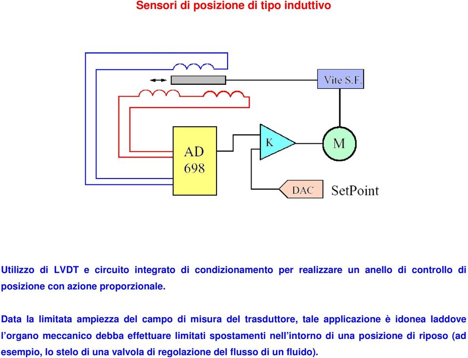 Data la limitata ampiezza del campo di misura del trasduttore, tale applicazione è idonea laddove l