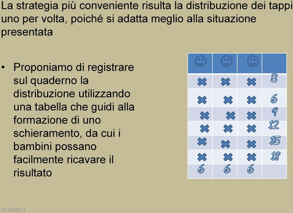 sul quaderno la distribuzione utilizzando una tabella che guidi alla