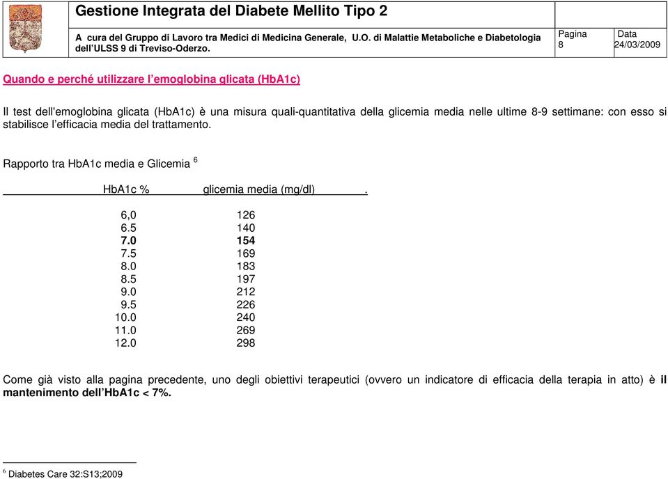 Rapporto tra HbA1c media e Glicemia 6 HbA1c % glicemia media (mg/dl). 6,0 126 6.5 140 7.0 154 7.5 169 8.0 183 8.5 197 9.0 212 9.5 226 10.0 240 11.