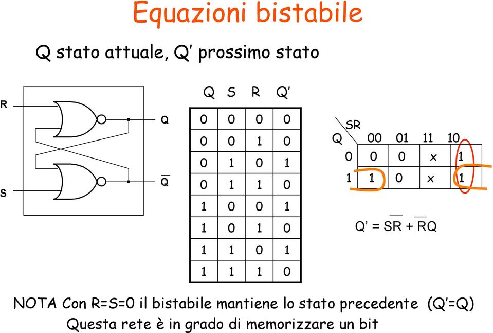 il bistabile mantiene lo stato precedente (