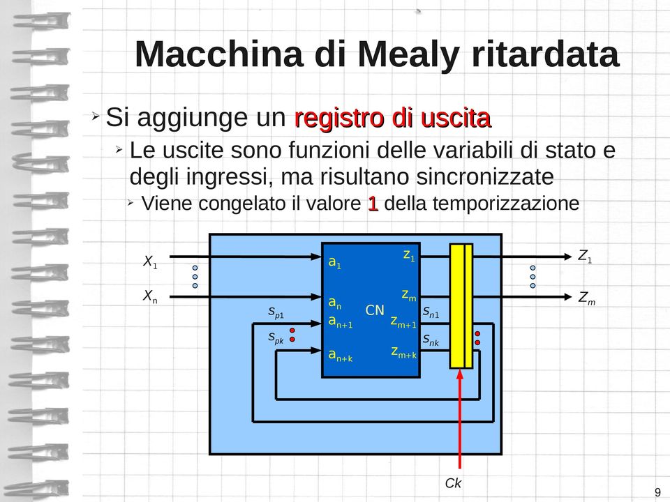 sincronizzate Viene congelato il valore 1 della temporizzazione X 1 a 1