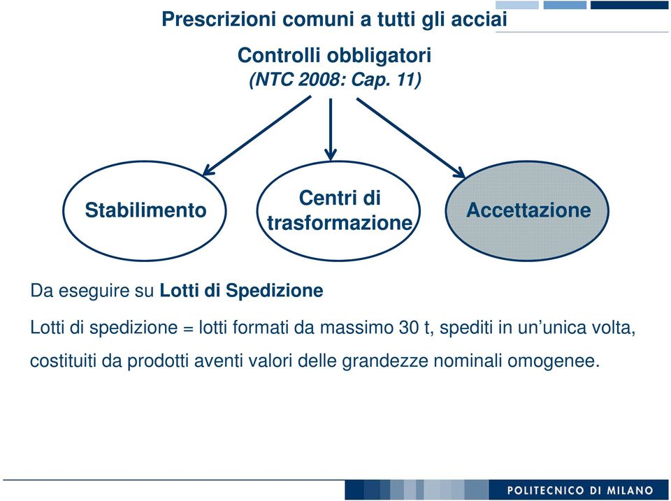 Spedizione Lotti di spedizione = lotti formati da massimo 30 t, spediti in un