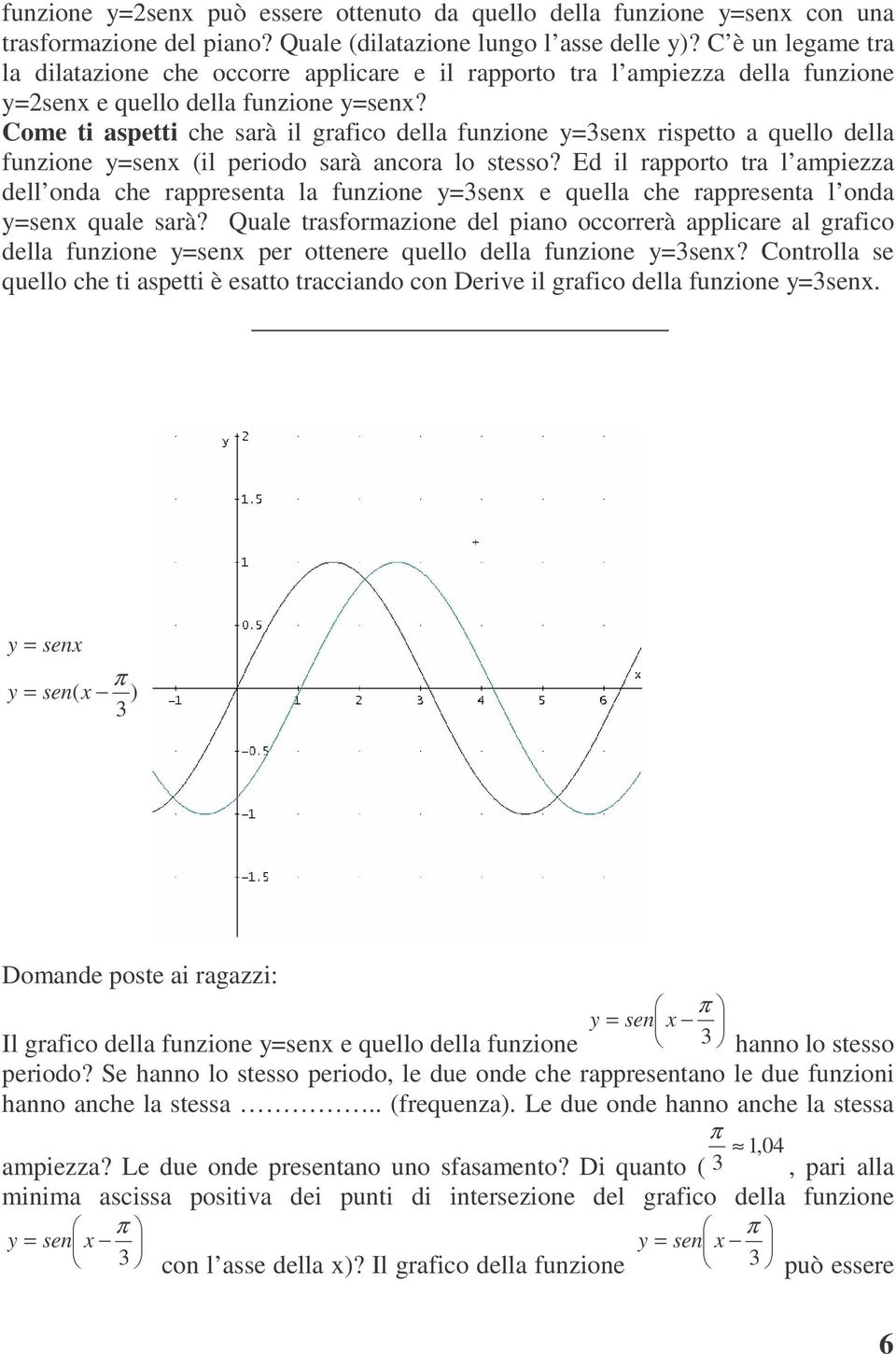 Come ti aspetti che sarà il grafico della funzione y=senx rispetto a quello della funzione y=senx (il periodo sarà ancora lo stesso?