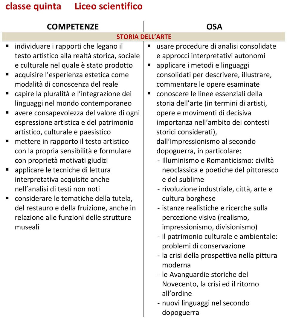 e paesistico mettere in rapporto il testo artistico con la propria sensibilità e formulare con proprietà motivati giudizi applicare le tecniche di lettura interpretativa acquisite anche nell analisi