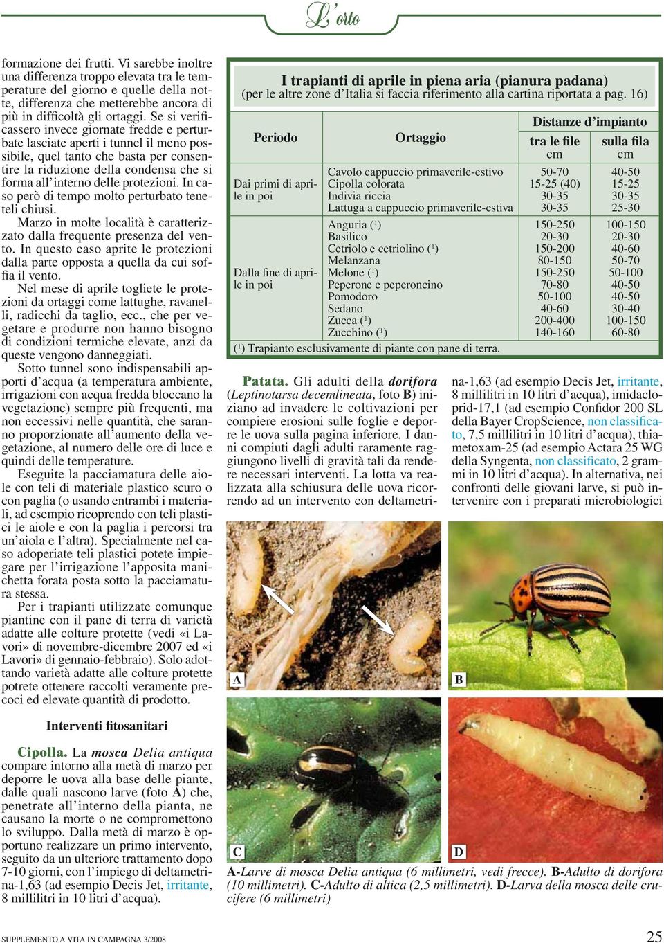 protezioni. In caso però di tempo molto perturbato teneteli chiusi. Marzo in molte località è caratterizzato dalla frequente presenza del vento.