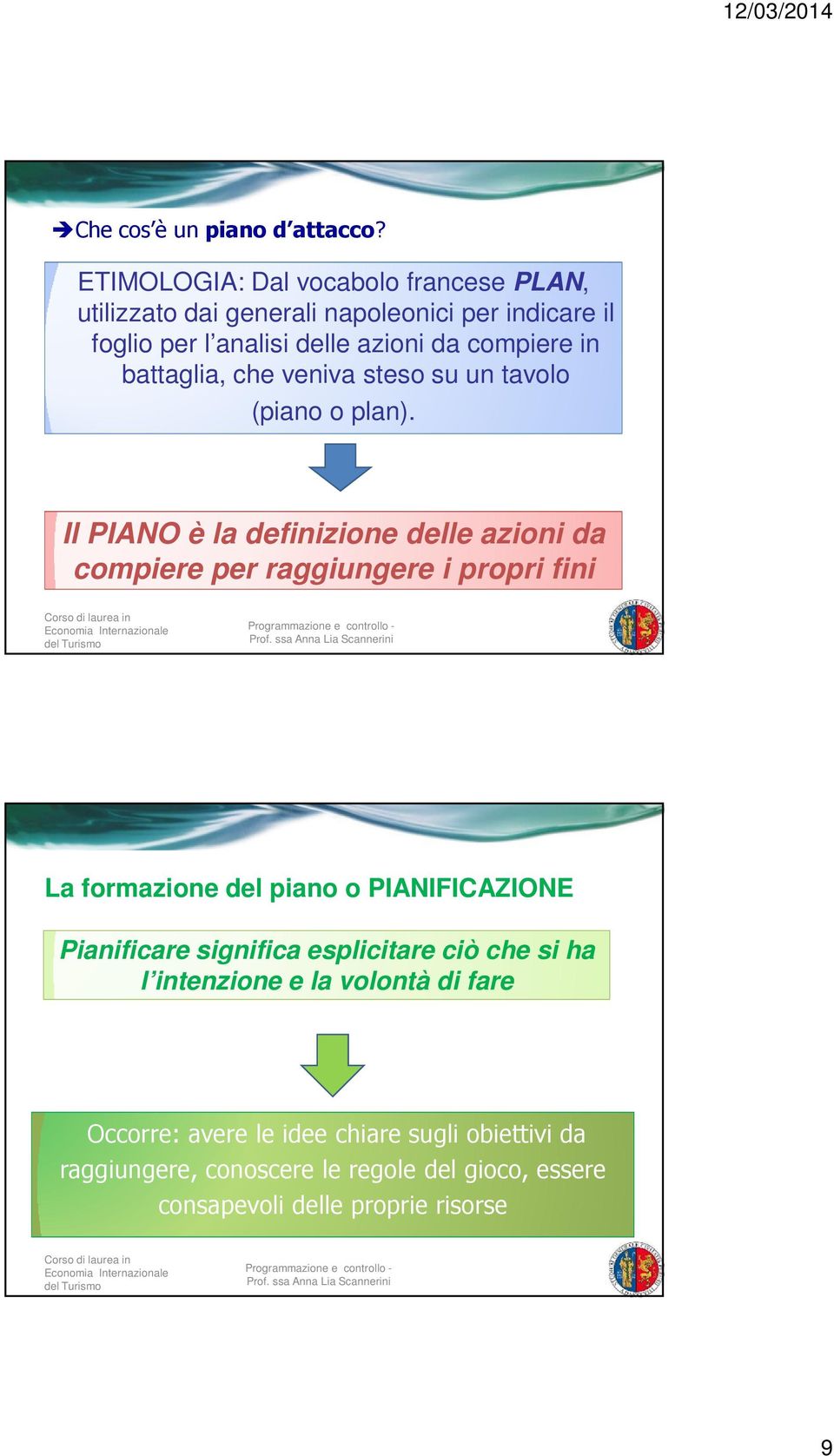 battaglia, che veniva steso su un tavolo (piano o plan).