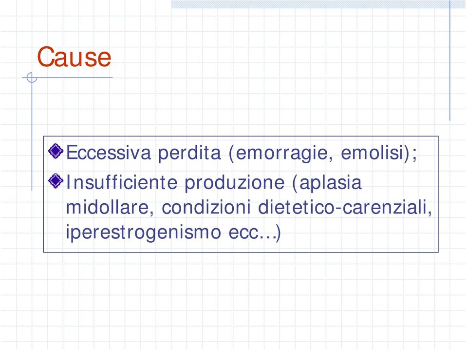 Insufficiente produzione (aplasia