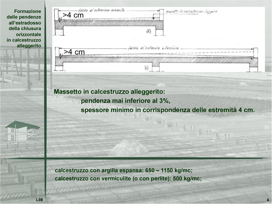 inferiore al 3%, spessore minimo in corrispondenza delle estremità 4 cm.