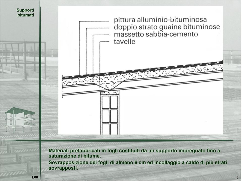 saturazione di bitume.