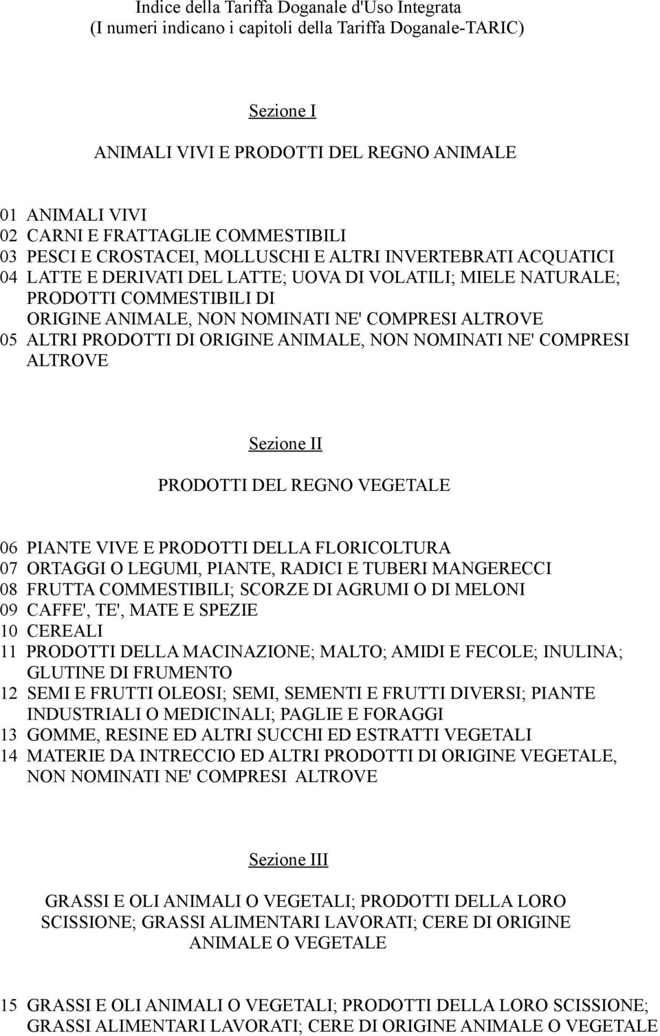 COMPRESI ALTROVE 05 ALTRI PRODOTTI DI ORIGINE ANIMALE, NON NOMINATI NE' COMPRESI ALTROVE Sezione II PRODOTTI DEL REGNO VEGETALE 06 PIANTE VIVE E PRODOTTI DELLA FLORICOLTURA 07 ORTAGGI O LEGUMI,