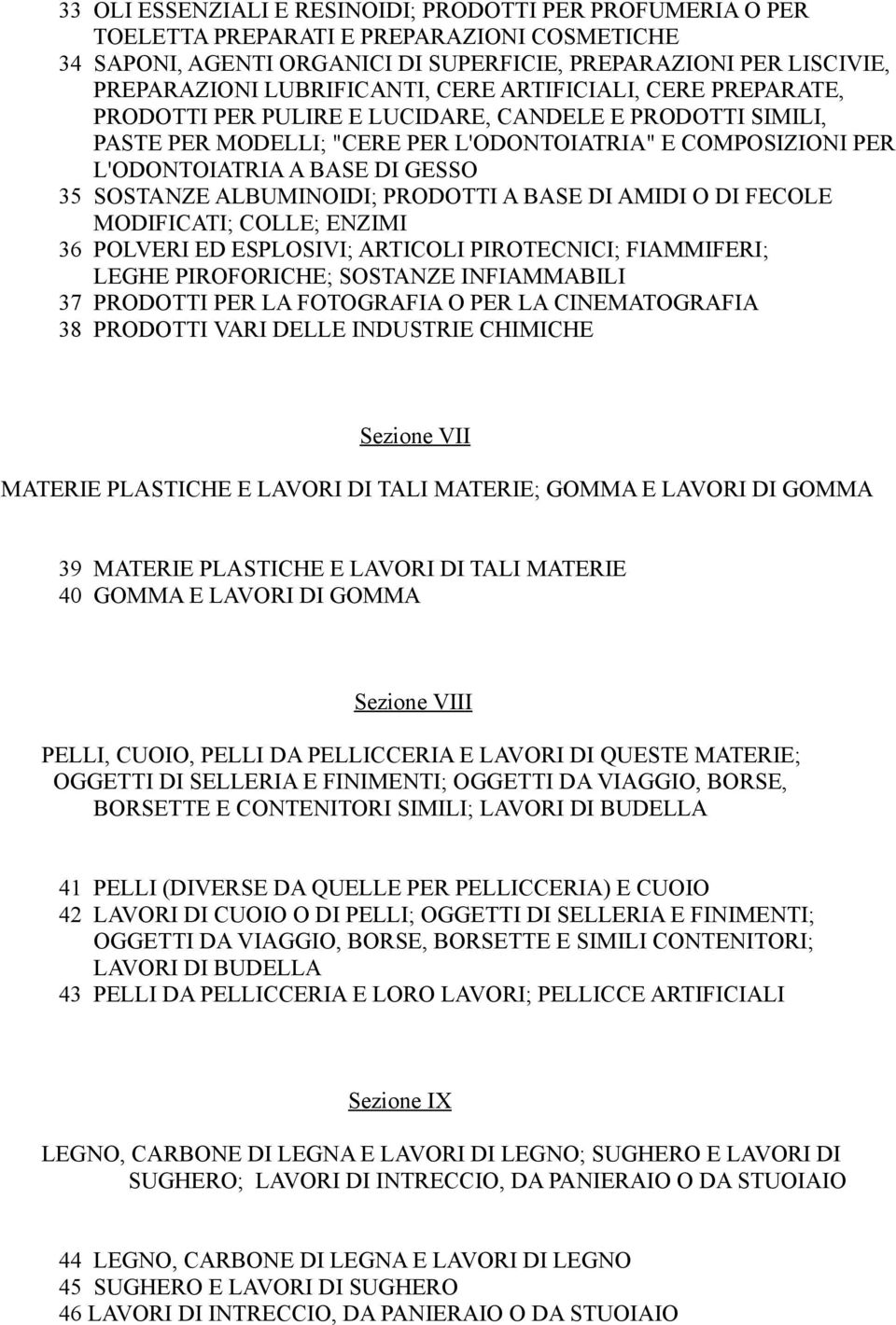 GESSO 35 SOSTANZE ALBUMINOIDI; PRODOTTI A BASE DI AMIDI O DI FECOLE MODIFICATI; COLLE; ENZIMI 36 POLVERI ED ESPLOSIVI; ARTICOLI PIROTECNICI; FIAMMIFERI; LEGHE PIROFORICHE; SOSTANZE INFIAMMABILI 37