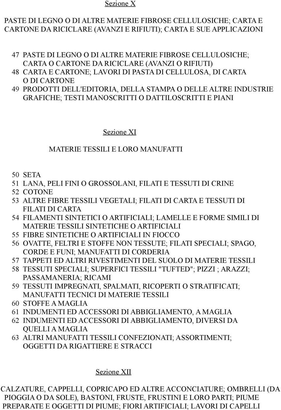 MANOSCRITTI O DATTILOSCRITTI E PIANI Sezione XI MATERIE TESSILI E LORO MANUFATTI 50 SETA 51 LANA, PELI FINI O GROSSOLANI, FILATI E TESSUTI DI CRINE 52 COTONE 53 ALTRE FIBRE TESSILI VEGETALI; FILATI