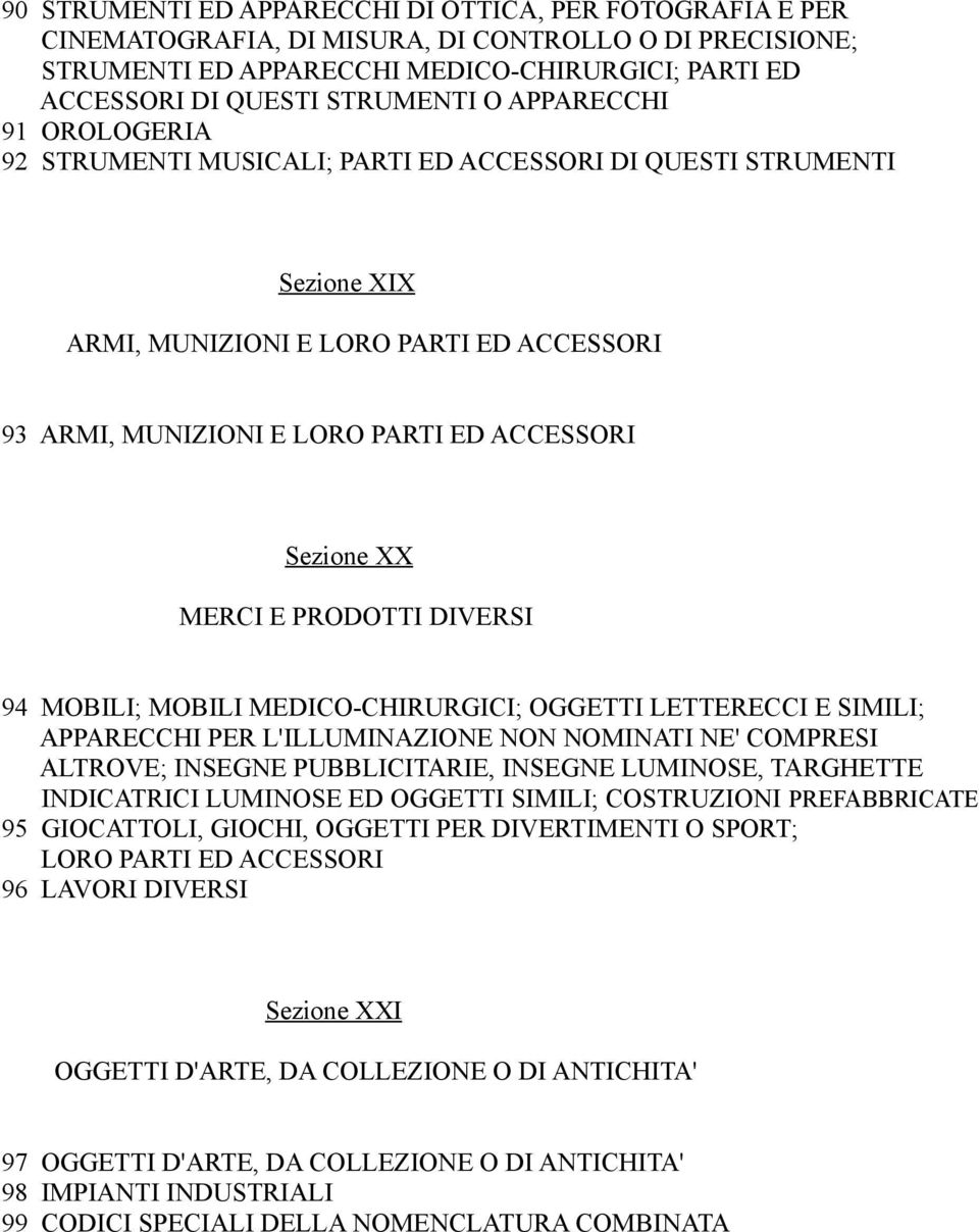 MERCI E PRODOTTI DIVERSI 94 MOBILI; MOBILI MEDICO-CHIRURGICI; OGGETTI LETTERECCI E SIMILI; APPARECCHI PER L'ILLUMINAZIONE NON NOMINATI NE' COMPRESI ALTROVE; INSEGNE PUBBLICITARIE, INSEGNE LUMINOSE,