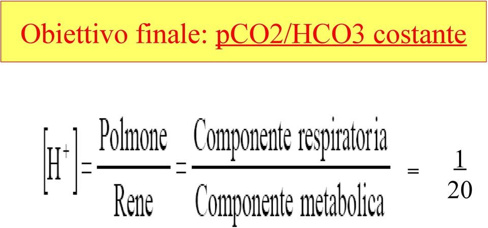 pco2/hco3