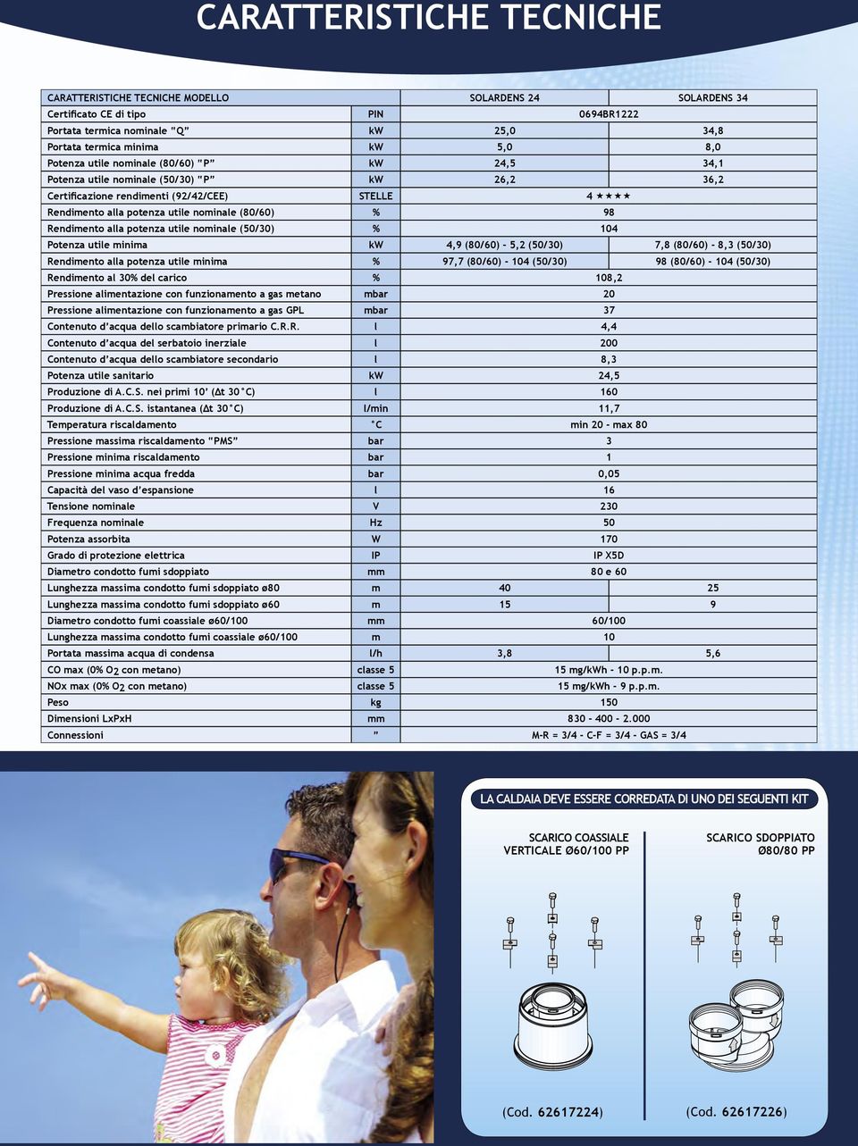 (50/30) % % 98 104 Potenza utie minima 4,9 (80/60) - 5,2 (50/30) 7,8 (80/60) - 8,3 (50/30) Rendimento aa potenza utie minima % 97,7 (80/60) - 104 (50/30) 98 (80/60) - 104 (50/30) Rendimento a 30% de