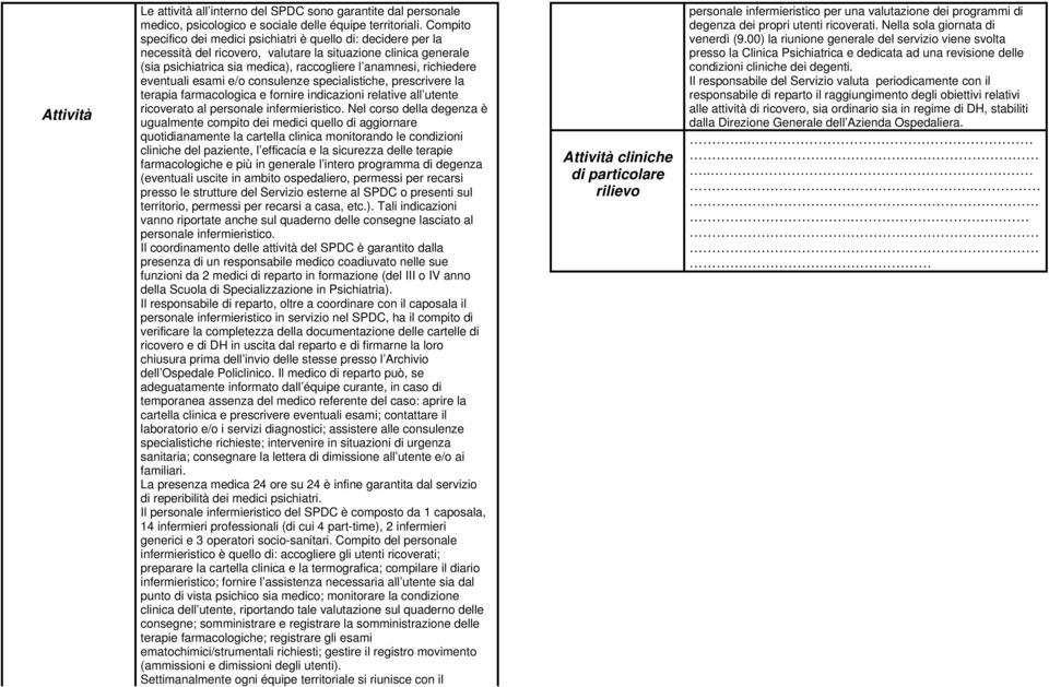 eventuali esami e/o consulenze specialistiche, prescrivere la terapia farmacologica e fornire indicazioni relative all utente ricoverato al personale infermieristico.