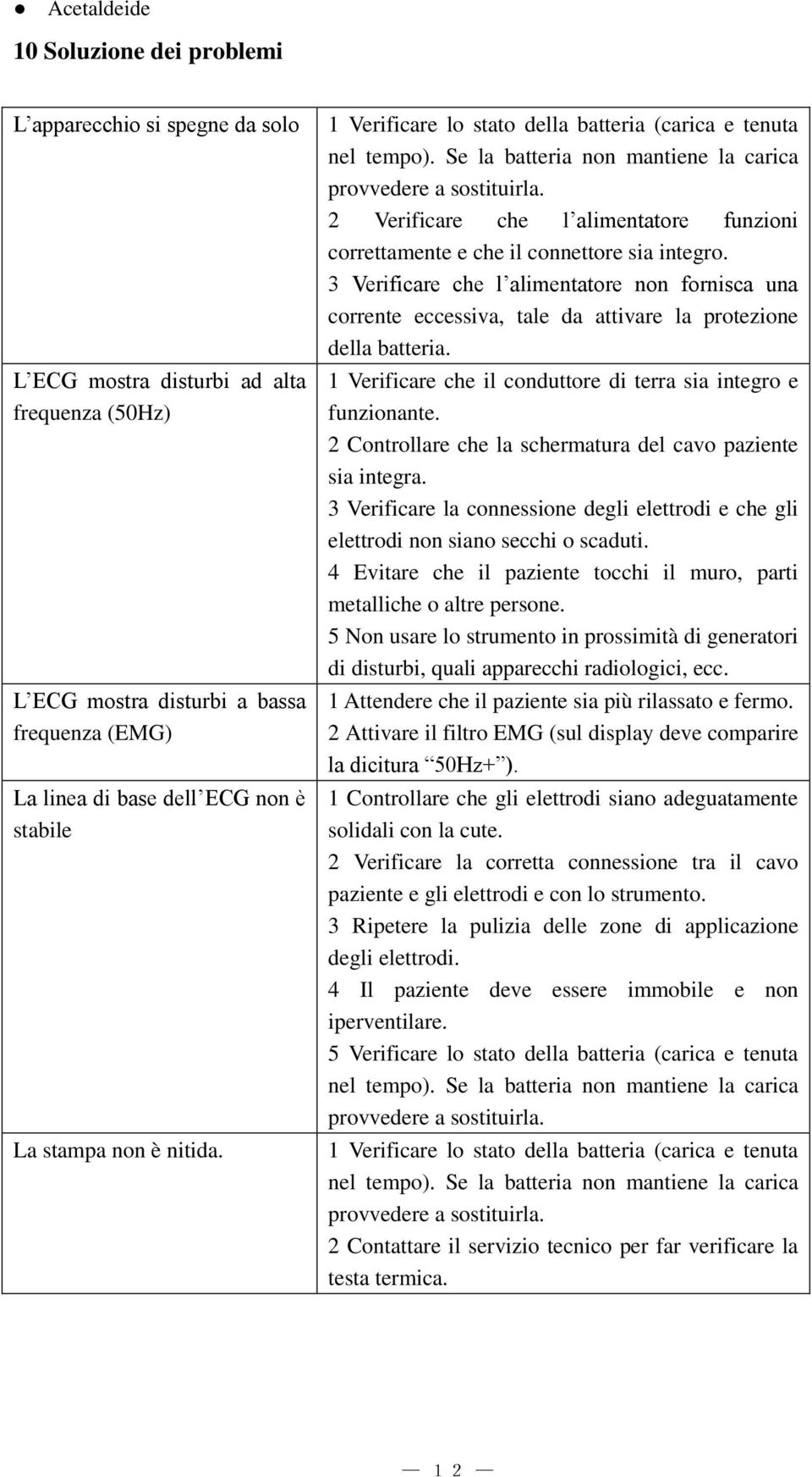 2 Verificare che l alimentatore funzioni correttamente e che il connettore sia integro.