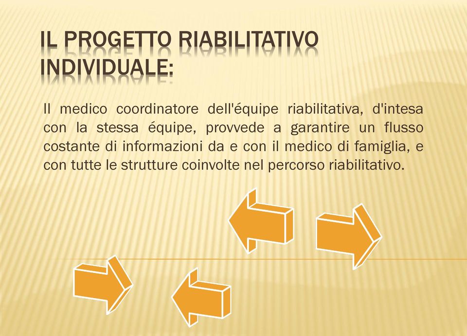 a garantire un flusso costante di informazioni da e con il medico