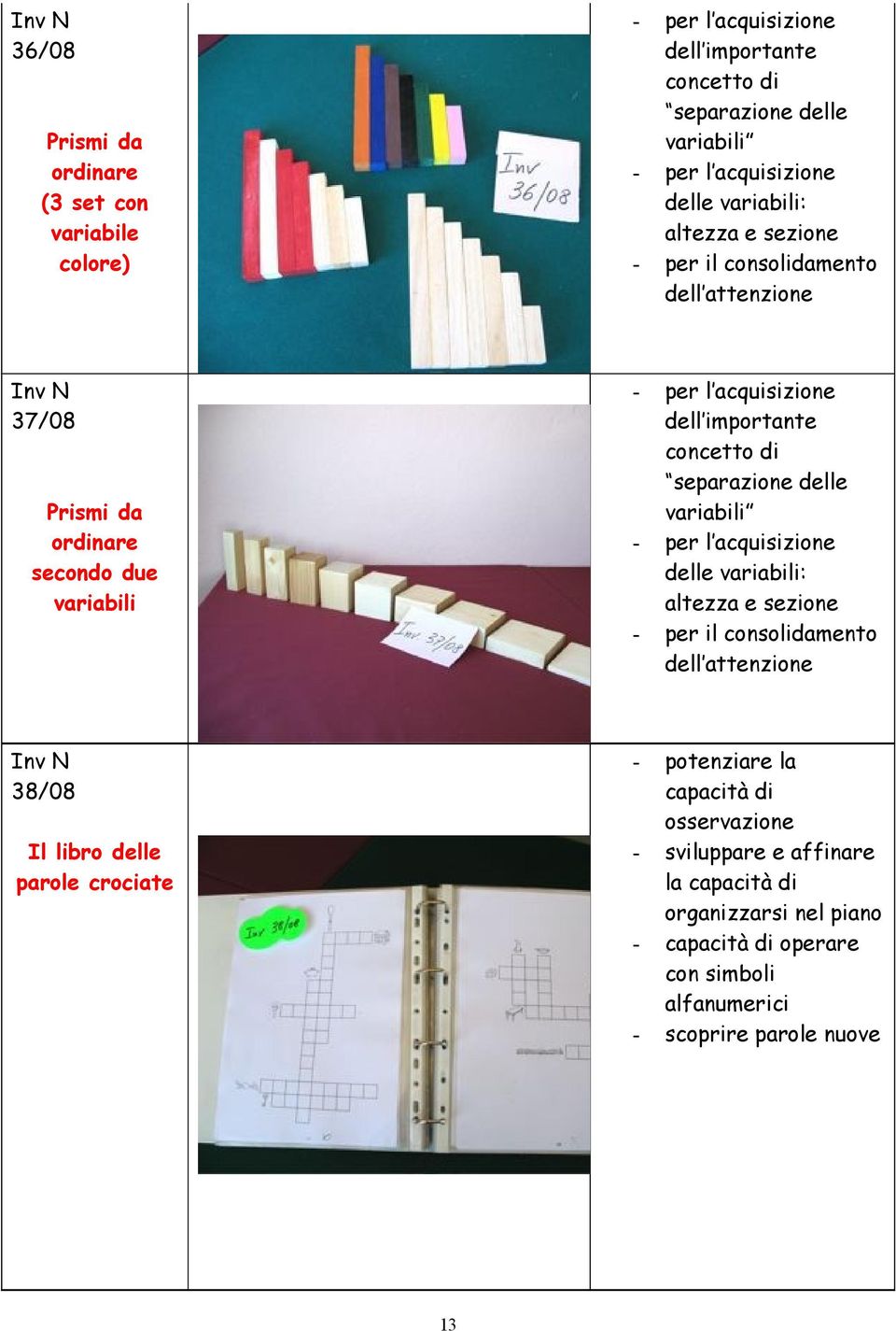 variabili delle variabili: altezza e sezione - per il consolidamento dell attenzione 38/08 Il libro delle parole crociate - potenziare la