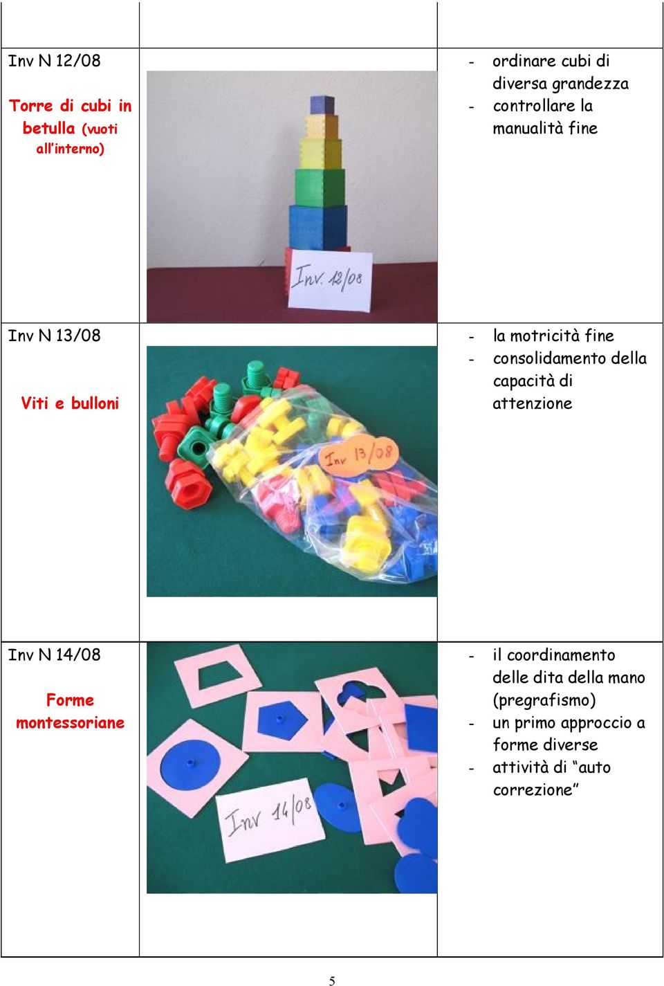 consolidamento della capacità di attenzione 14/08 Forme montessoriane - il coordinamento