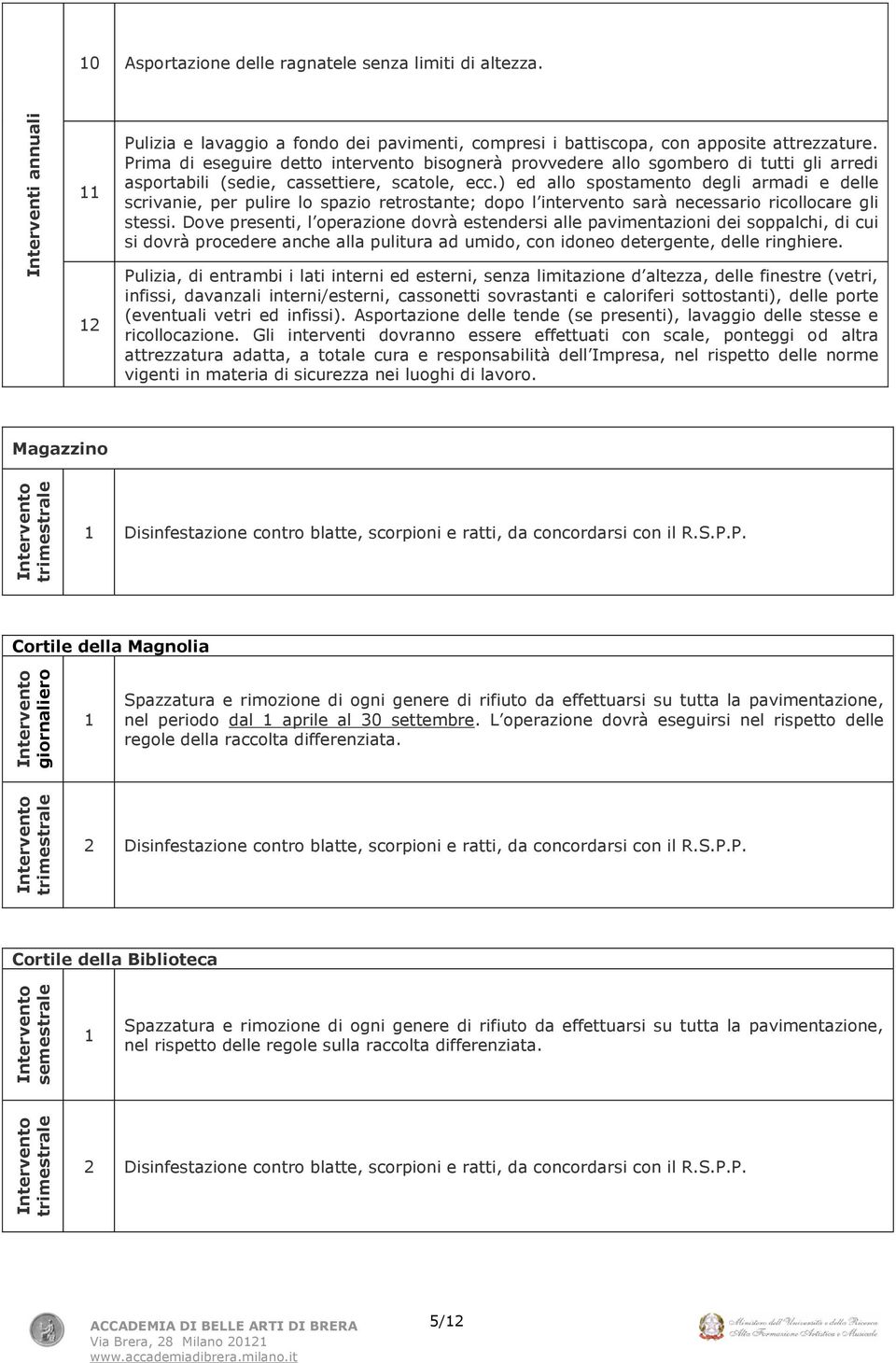 ) ed allo spostamento degli armadi e delle scrivanie, per pulire lo spazio retrostante; dopo l intervento sarà necessario ricollocare gli stessi.