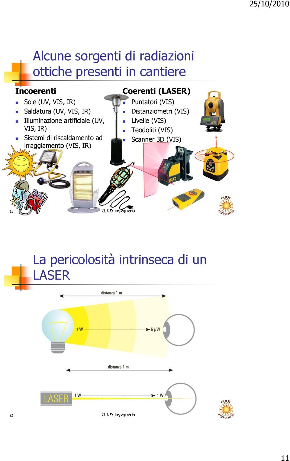 ad irraggiamento (VIS, IR) Coerenti (LASER) Puntatori (VIS) Distanziometri (VIS) Livelle